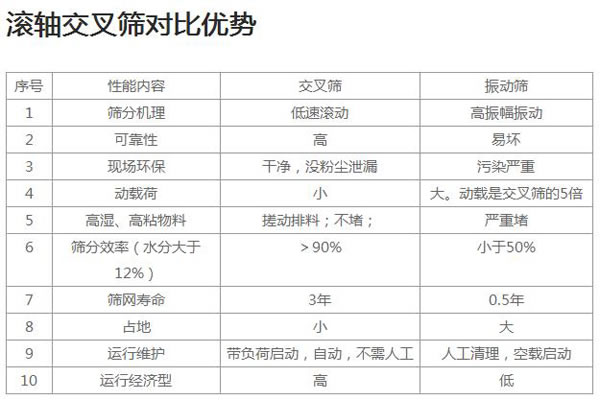 滚轴91香蕉APP视频下载