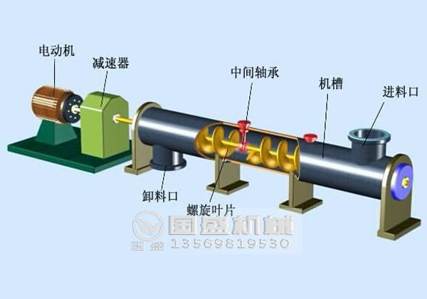 碳钢圆管蛟龙输送机