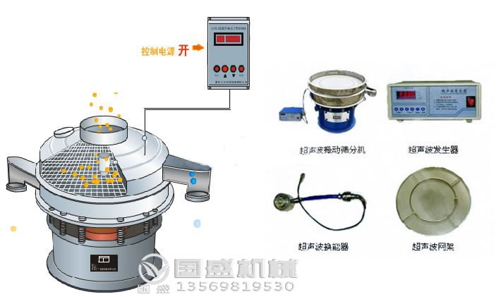 调味品粉分级筛