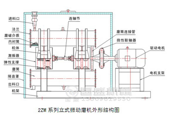 金属粉料研磨机