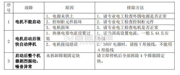 911香蕉软件下载故障分析及排除