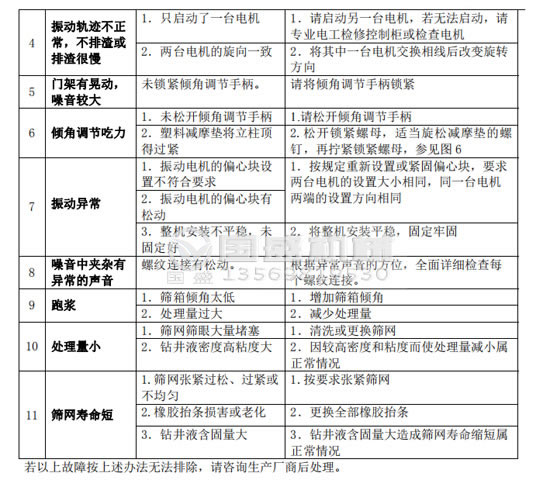 911香蕉软件下载故障分析